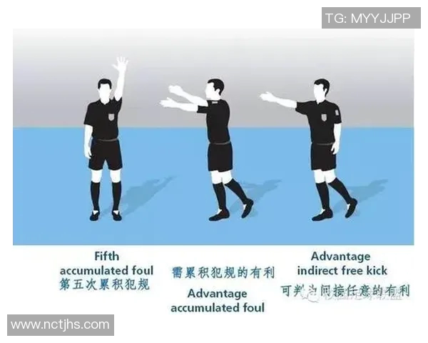 五人制足球裁判的职责与挑战解析:提升比赛公正性与观赏性的关键角色 五人制足球裁判的职责与挑战解析:提升比赛公正性与观赏性的关键角色