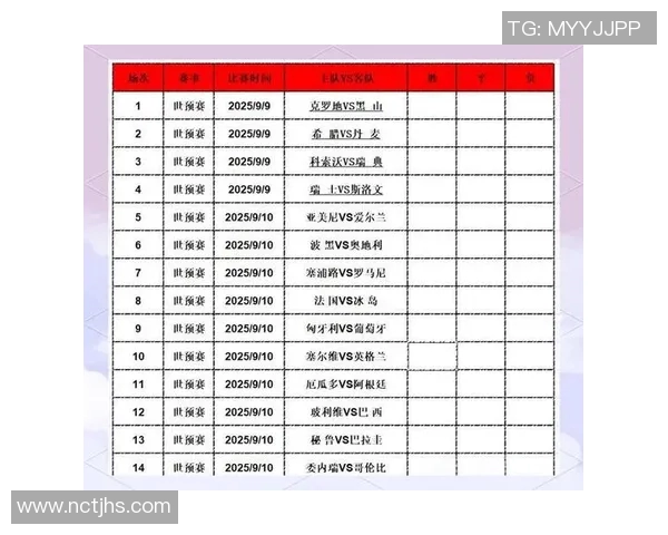 足球竞猜500全攻略助你轻松赢取丰厚奖金提升竞猜水平的秘诀分享 足球竞猜500全攻略助你轻松赢取丰厚奖金提升竞猜水平的秘诀分享
